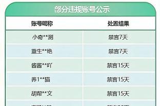 揉眼不敢相信！C罗爆射世界波惊呆马塞洛！